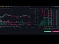 Фьючерсная платформа Binance