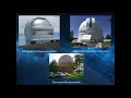 Сучасні наземні і космічні телескопи Астрономічні обсерваторії
