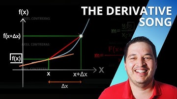 🎶 The Derivative Song | When the Secant Becomes the Tangent 🎶📈