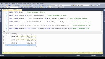 MS SQL Server.  Работа с несколькими таблицами.  02.  Оператор Join