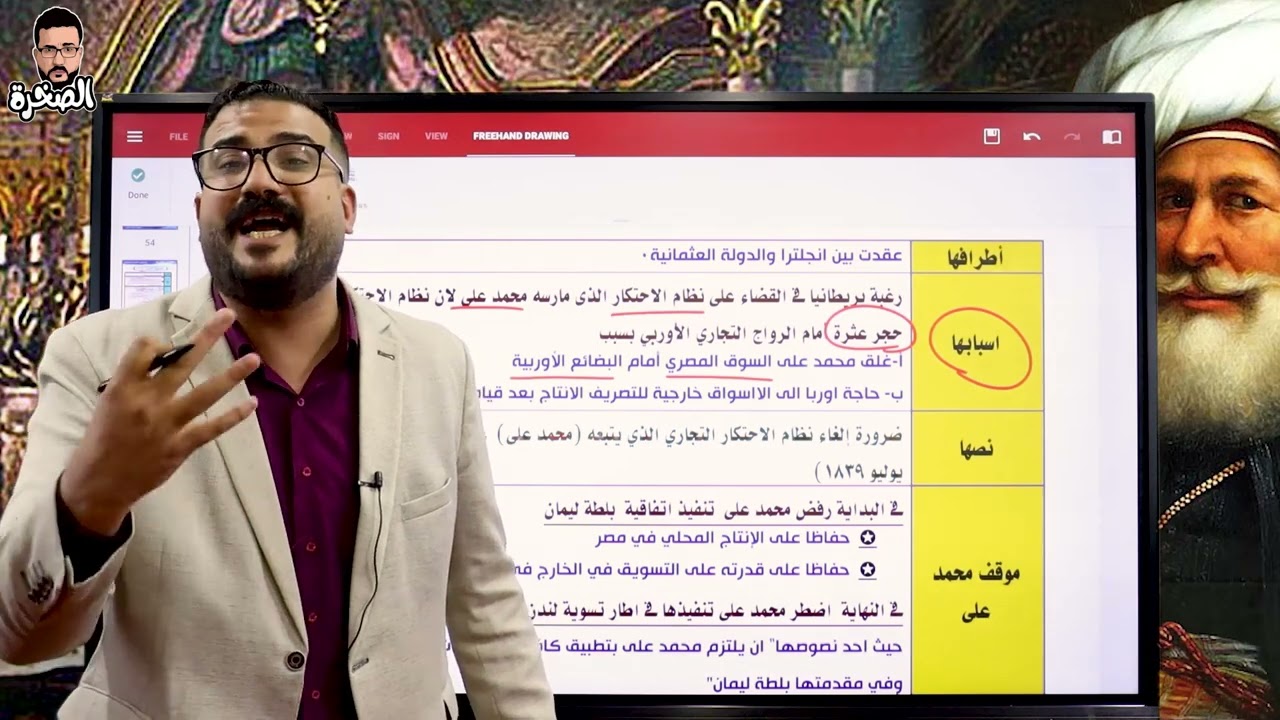 خلفاء محمد علي وآثار سقوط نظام الاحتكار .. الفصل الثاني .. مع صخرة مصر