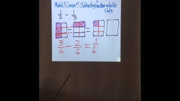 Module 3 Lesson 5 Subtracting Fractions with Unlike Units