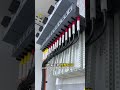 Focuson export control panel，UL，CE，CSA，CB#plc #ul508a #controlpanel #ul  #oem