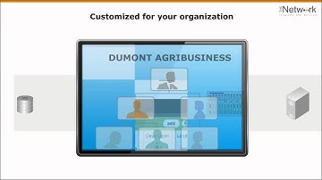 The Network Incident Management 2-Minute Explainer Video