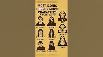 Part-1 Most iconic horror movie characters #horror #movie #viraledit #edit #scary