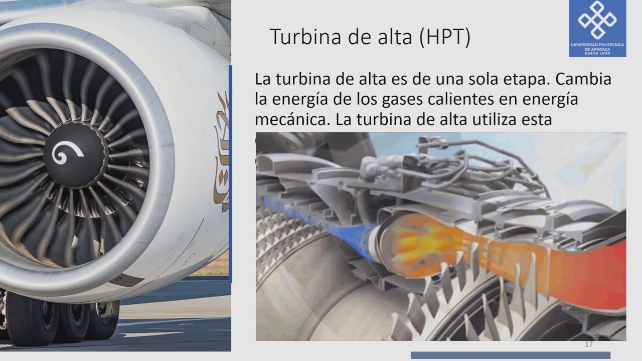 ATA 72. Motores de Turbinas/Turbopropulsores. - YouTube