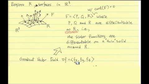 Introduction to Divergence and Stoke