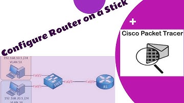 Part 2 - Inter vlan routing | Router on a Stick | Cisco packet Tracer