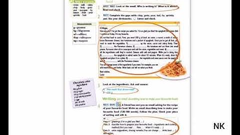 An email describing how to make your favourite food. Writing 8G Grade 8