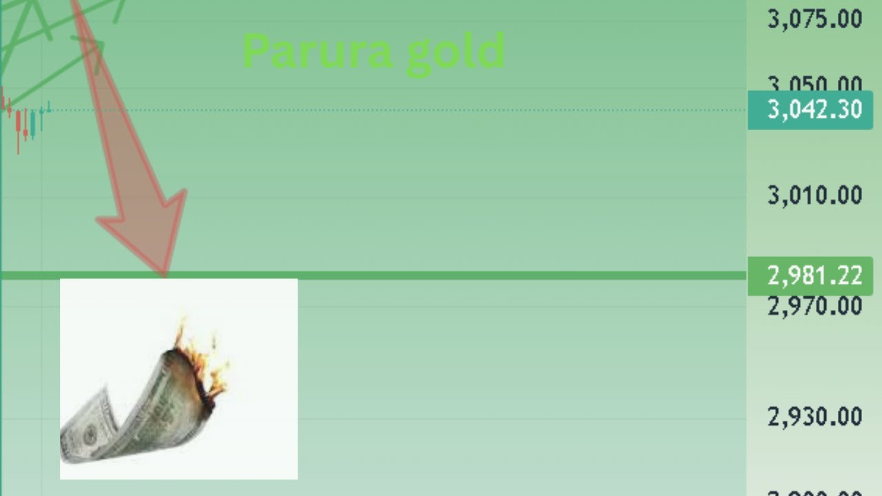 Today gold investing chart price 2025 ! technical analysis gold chart usd price ! parura gold !