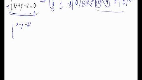Systems of Linear Equations: Gaussian Elimination
