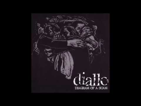 diallo---diagram-of-a-scam-ep---2001---(full-album)