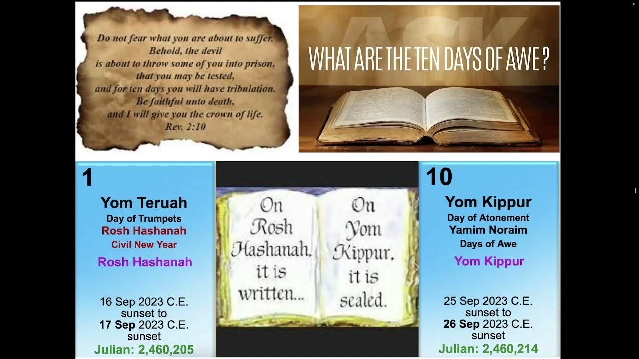 10 Days of Awe = 10 Days of Tribulation? Day 27 of 40 September 12/13