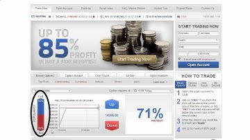 24Option $1000 Profit In 28 Minute Proven Binary Trading Strategy [Binary Options 24 7]