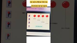 Scada Practical #scada #automation #intouch