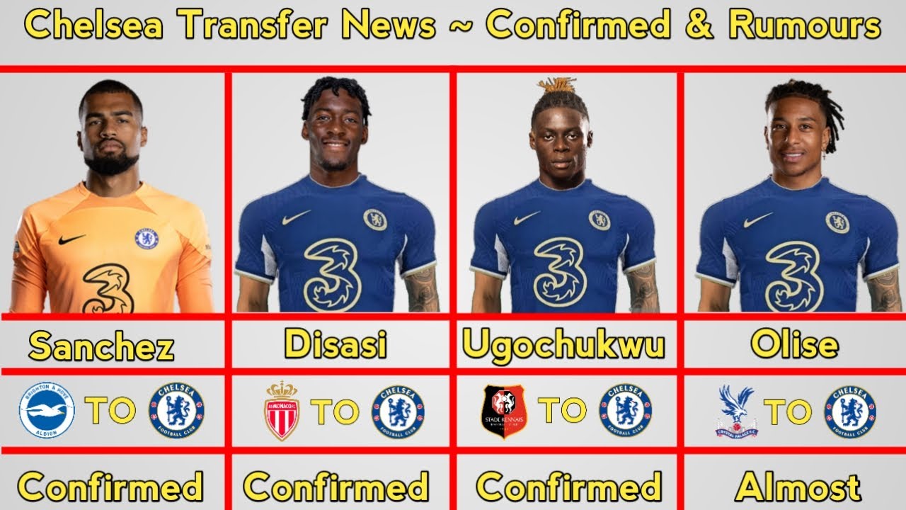 Chelsea Transfer News ~ Confirmed and Rumours With Robert Sanchez and Doku ~ Update 4 August 2023