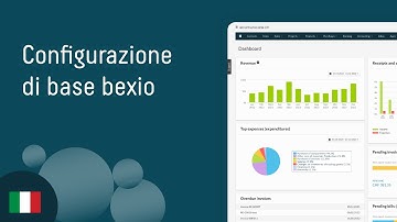 Configurazione di base bexio | bexio IT