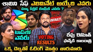 Download lagu 📊 FINAL VOTING RESULTS | Bigg Boss Telugu 10 5th Week Elimination Analysis By Adi Reddy | Latest 