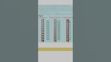 OpenFOAM ＆ Blender : Earthquake Vol.07 Simulation