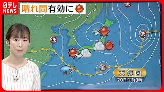 【天気】全国的に晴れ  西日本はにわか雨も