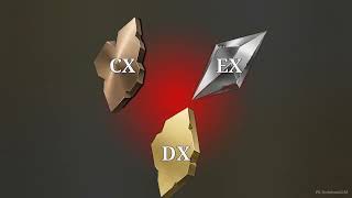 The Elevated eXperience: Closing the Gap Between DX, EX, and CX