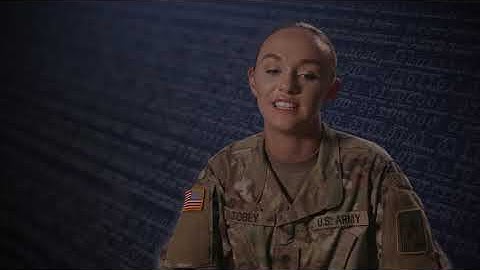 MOS 35S Signals Collector Analyst