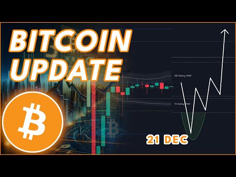 Video preview for BITCOIN BTC PRICE PREDICTION 2025