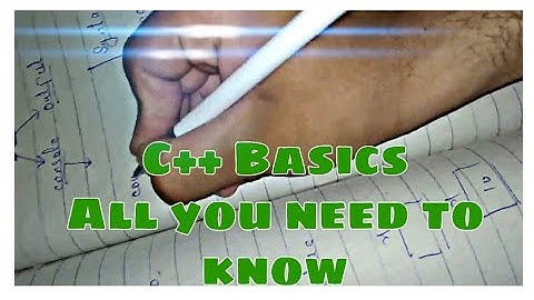 C++ Tutorial for beginners: Learn C plus plus in Hindi Urdu