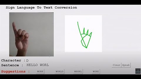 sign language to text and speech conversion | hand gesture recognition | deep learning project | CNN