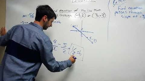 Algebra 2 Lesson 14: Equation of a Line