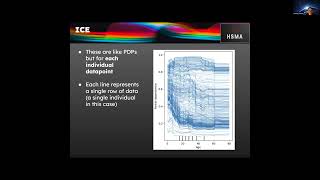 (HSMA 6 Day 13) 4G Part 4/6 - Partial Dependence Plots and Individual Conditional Expectation Plots
