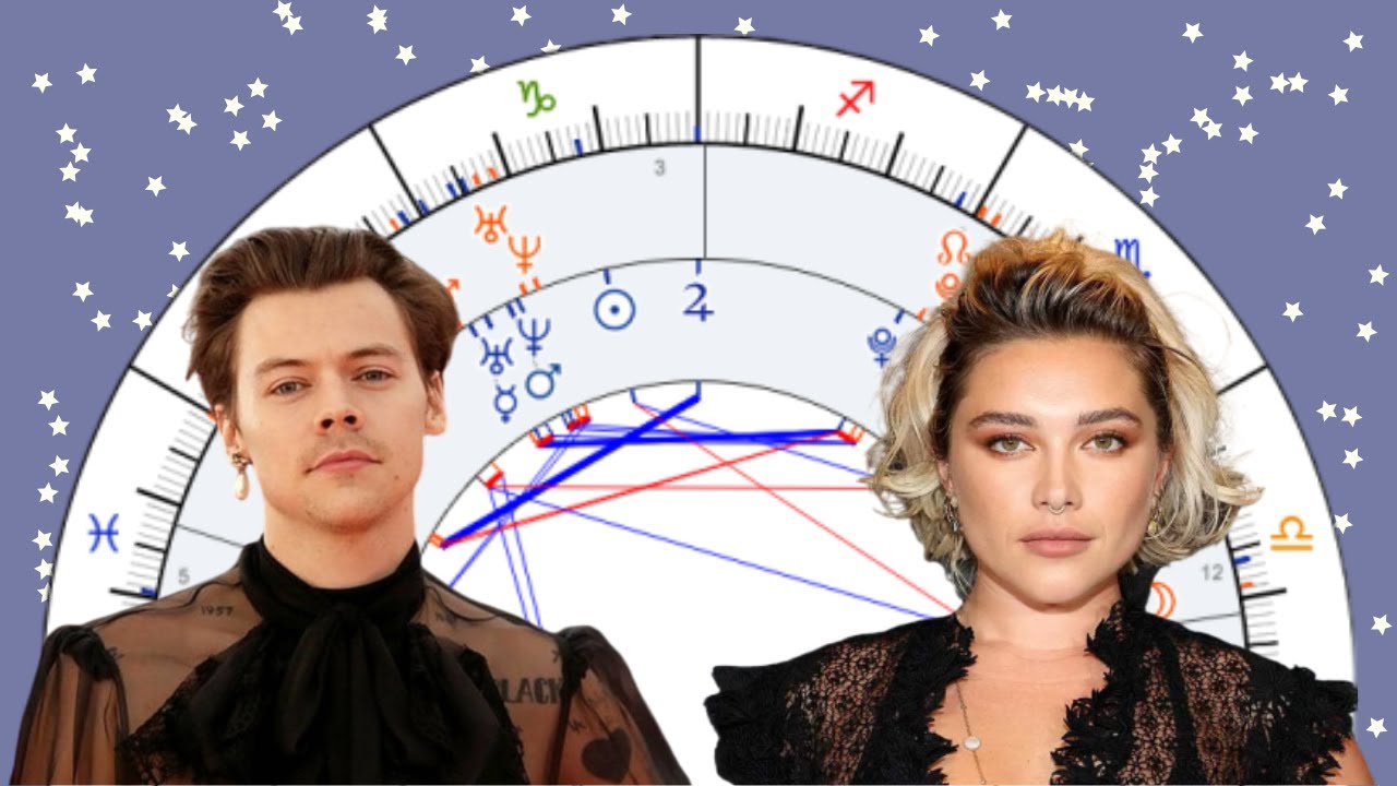 Harry Styles & Florence Pugh [Synastry Chart Reading #112]