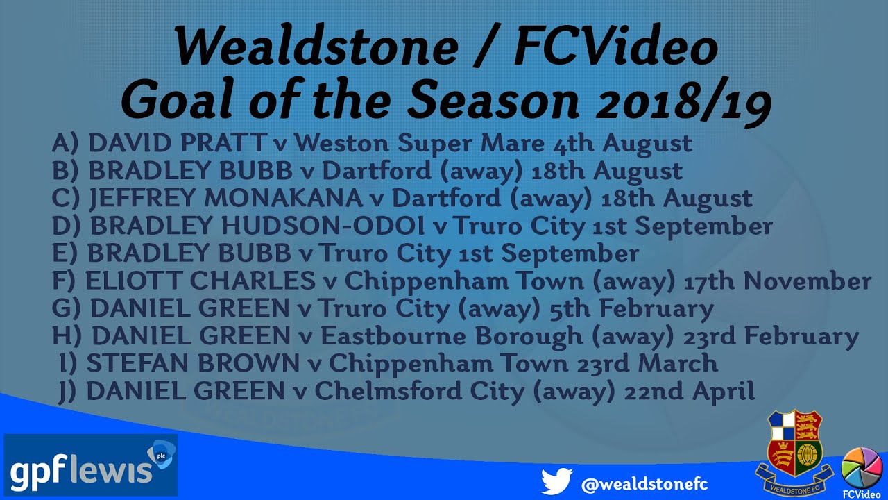 camera iphone 8 plus apk Wealdstone Goals of the Season 2018/19