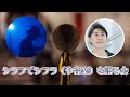 【ゆる対談】シラフでシフラを語る会 with 菊池亮太さん（途中から、ものはっぱさん、ぜろいちさん、いりすさんも参加！）