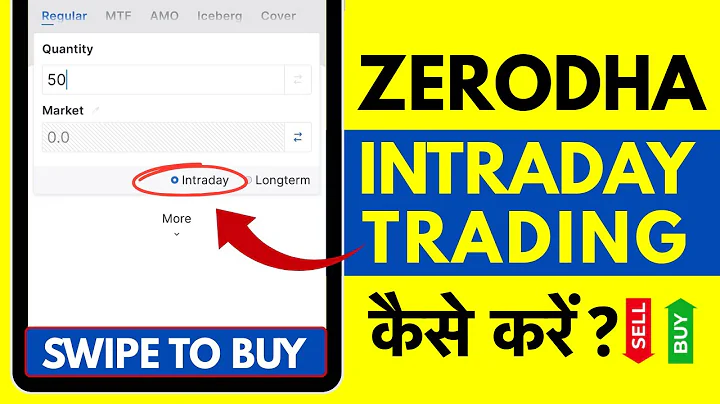 Zerodha me Intraday Trading Kaise Kare? How to do Intraday Trading in Zerodha?