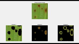 #finalyearprojects 2021 | Random Forest Classification For Paddy Plant Disease
