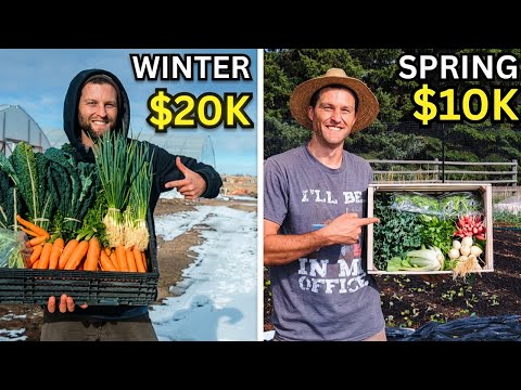 Craigslist Fredericksburg Farm Gardenweather Forecast