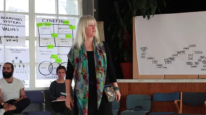 The Four Fold Practice