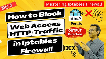 44 How to Block Web Access (HTTP) Traffic in Iptables Firewall Demo | Mastering Iptables Firewall