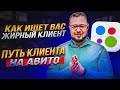 Как заработать денег на Авито . Как ищет клиент ваши объявления?