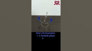 Stop Scrolling down to understand Newtons Second Law of Physics! #Short #shortvideo #education