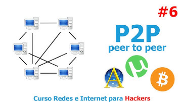 Redes Peer to Peer ( P2P ) |  La mejor EXPLICACIÓN