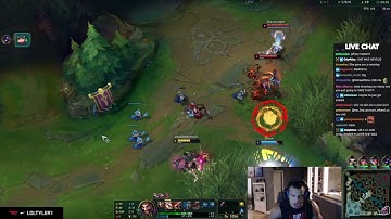 Your Support in every game