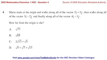 2020 Maths Extension 1 HSC Q4 How to do worded vector problem involving sum & magnitude