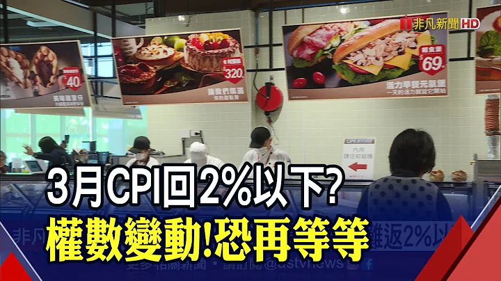 樣樣貴!CPI年增率不到3%? 主計總處重新修訂權數 食物.居住大幅上調 貼近民眾感受｜非凡財經新聞｜20230205 - 天天要聞