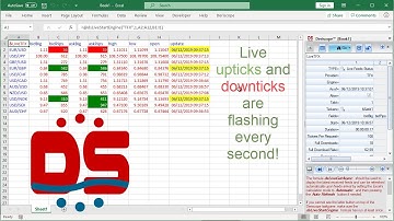 Excel Real Time Forex Rates (older version)