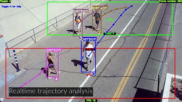 Lightweight IoT Computer Vision application for subject counting for commercial purposes