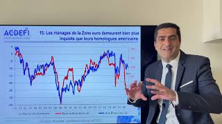 Inflation, Récession, Bourses : Le plus dur est-il vraiment passé ?