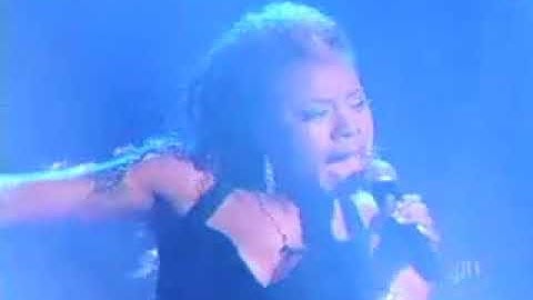 Keyshia Cole - I Should