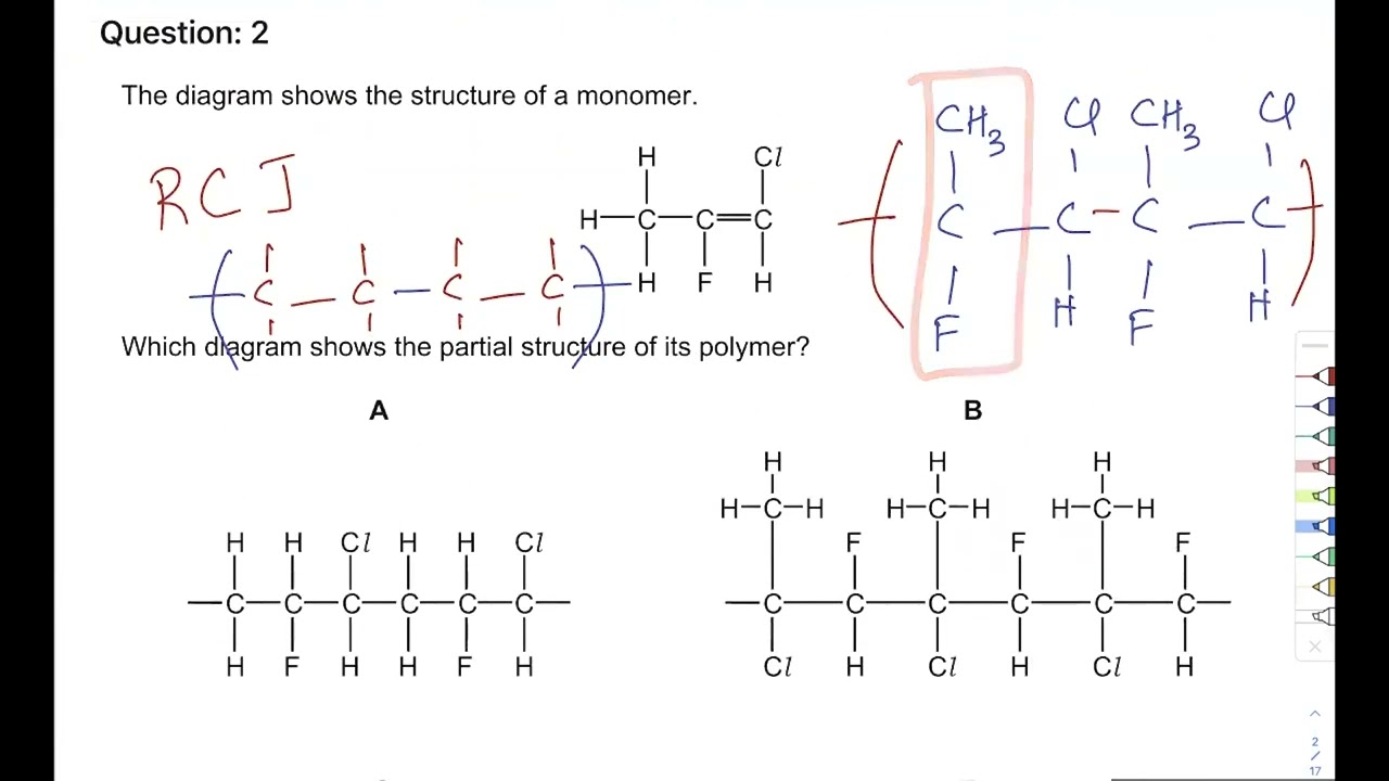 Essential MCQs 2020 | O level and IGCSE | Chemistry | Ahmed Bokhari